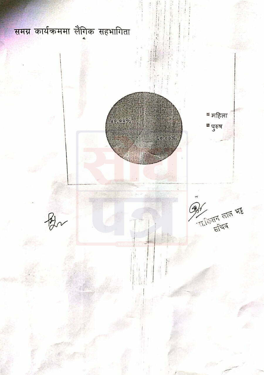 कृषि मन्त्रालयको विगत ३ वर्ष यताको प्रगति विवरण 