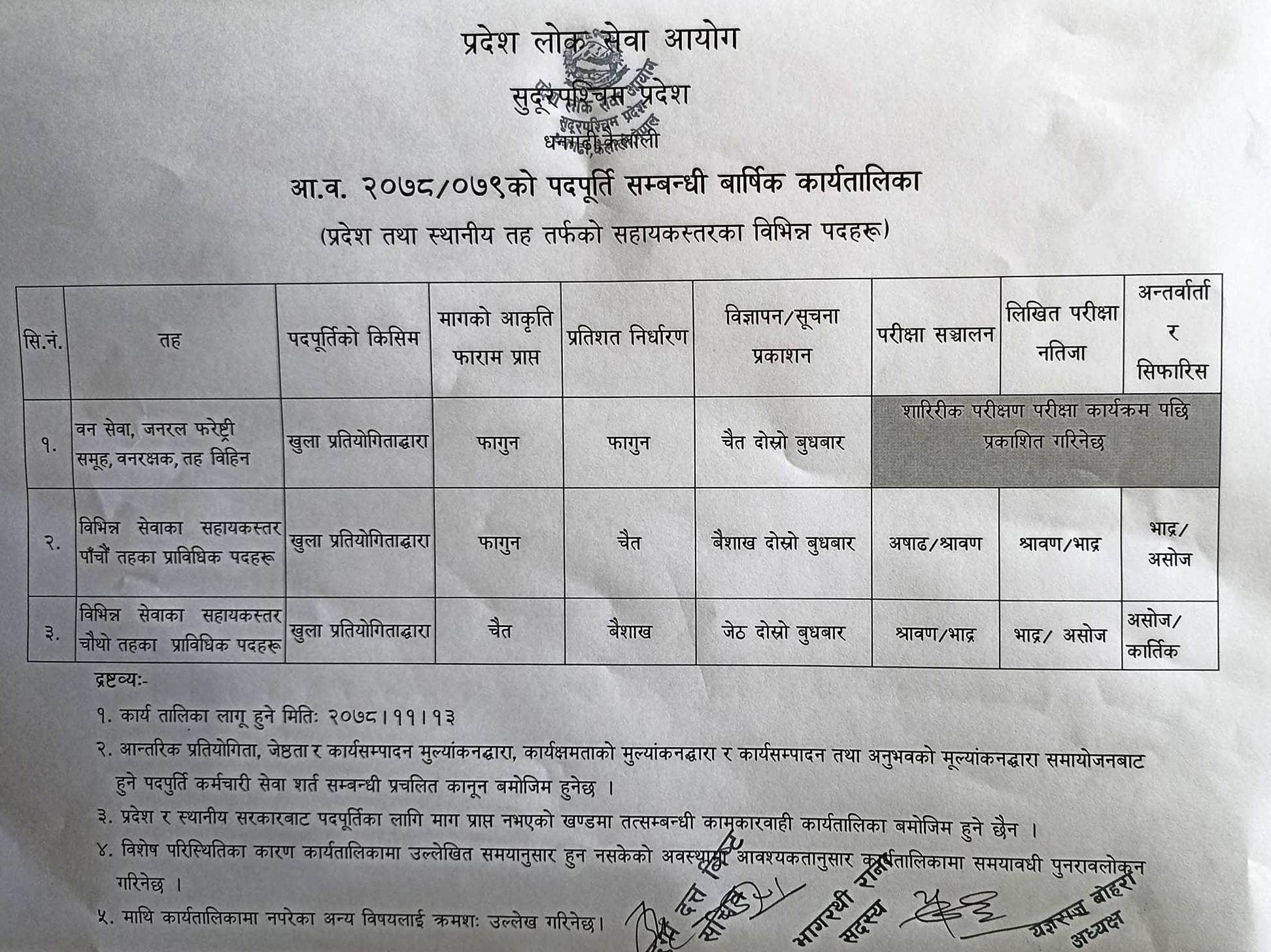 जागिर/रोजगार