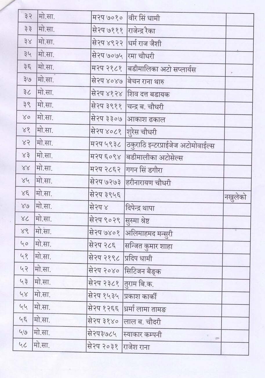 ७ दिन भित्र नलगेमा यातायात कार्यालय पठाउने चेतावनी